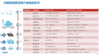 科技之光完美收官，聽云攜手眾廠商共譜互聯(lián)網(wǎng)金融戰(zhàn)歌
